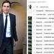 Does This Last.fm Account Belong to Jared Kushner? An Investigation<em></em>